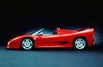 Ferrari F50 1995 года (WW)